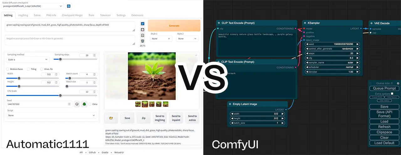 Screenshots comparing Automatic1111 vs. ComfyUI